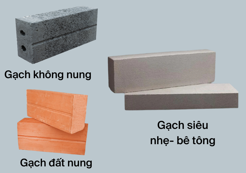 Gạch Xây Nhà Đẹp: Chọn Đúng Loại, Bền Chắc Cả Đời! 3 ba loại gạch xây nhà đẹp phổ biến: gạch đất nung, gạch không nung và gạch siêu nhẹ bê tông