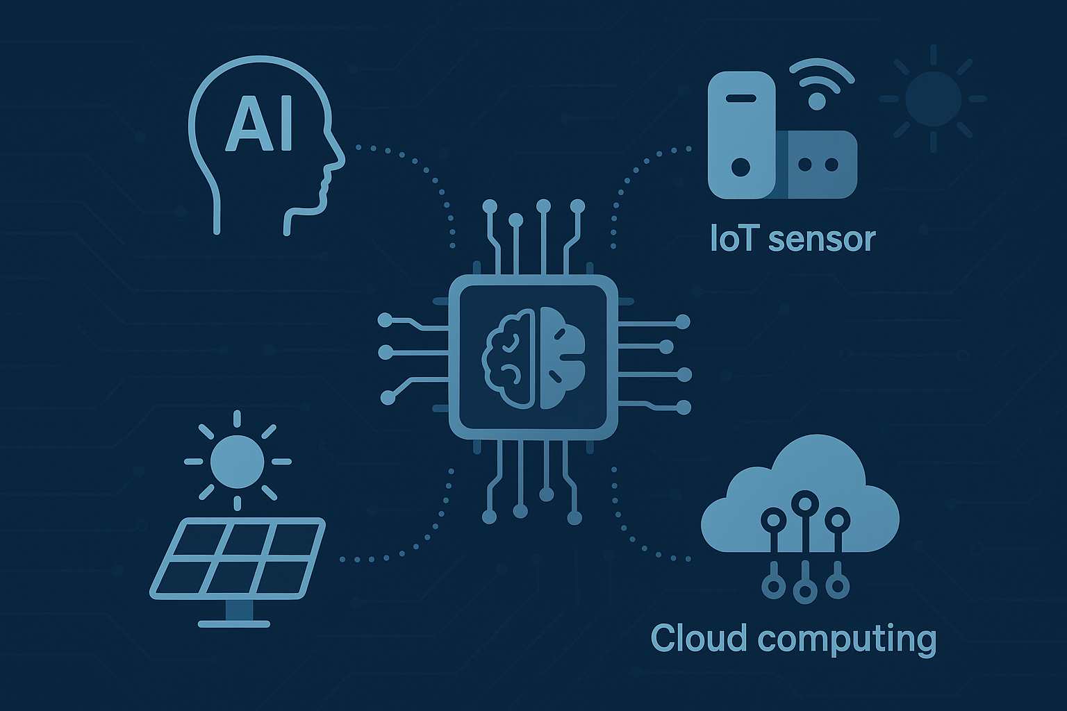 Biệt Thự Thông Minh Toàn Diện - Hệ Thống Quản Lý Trung Tâm 4 Công nghệ AI và IoT trong biệt thự thông minh toàn diện