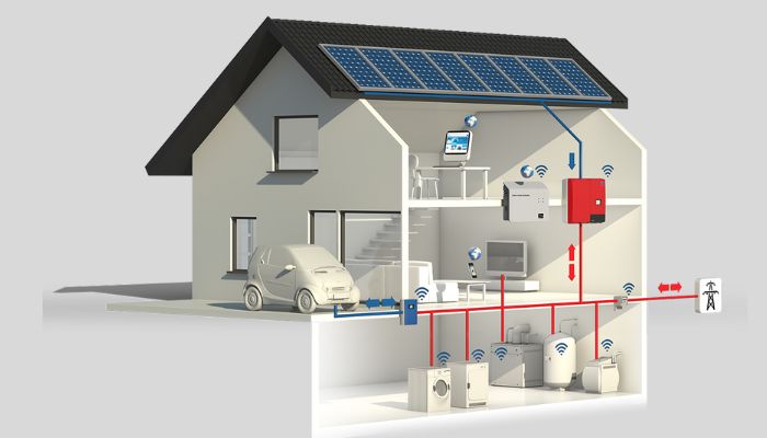 Điện Nước Biệt Thự Cao Cấp: Giải Pháp Thi Công Tối Ưu Cho Không Gian Sống 2 Hệ thống điện nước biệt thự cao cấp dùng năng lượng mặt trời và tự động hóa