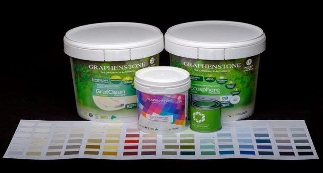 Sơn Sinh Thái Cao Cấp – Giải Pháp Sơn Không VOC An Toàn 2 sơn sinh thái bảo vệ môi trường