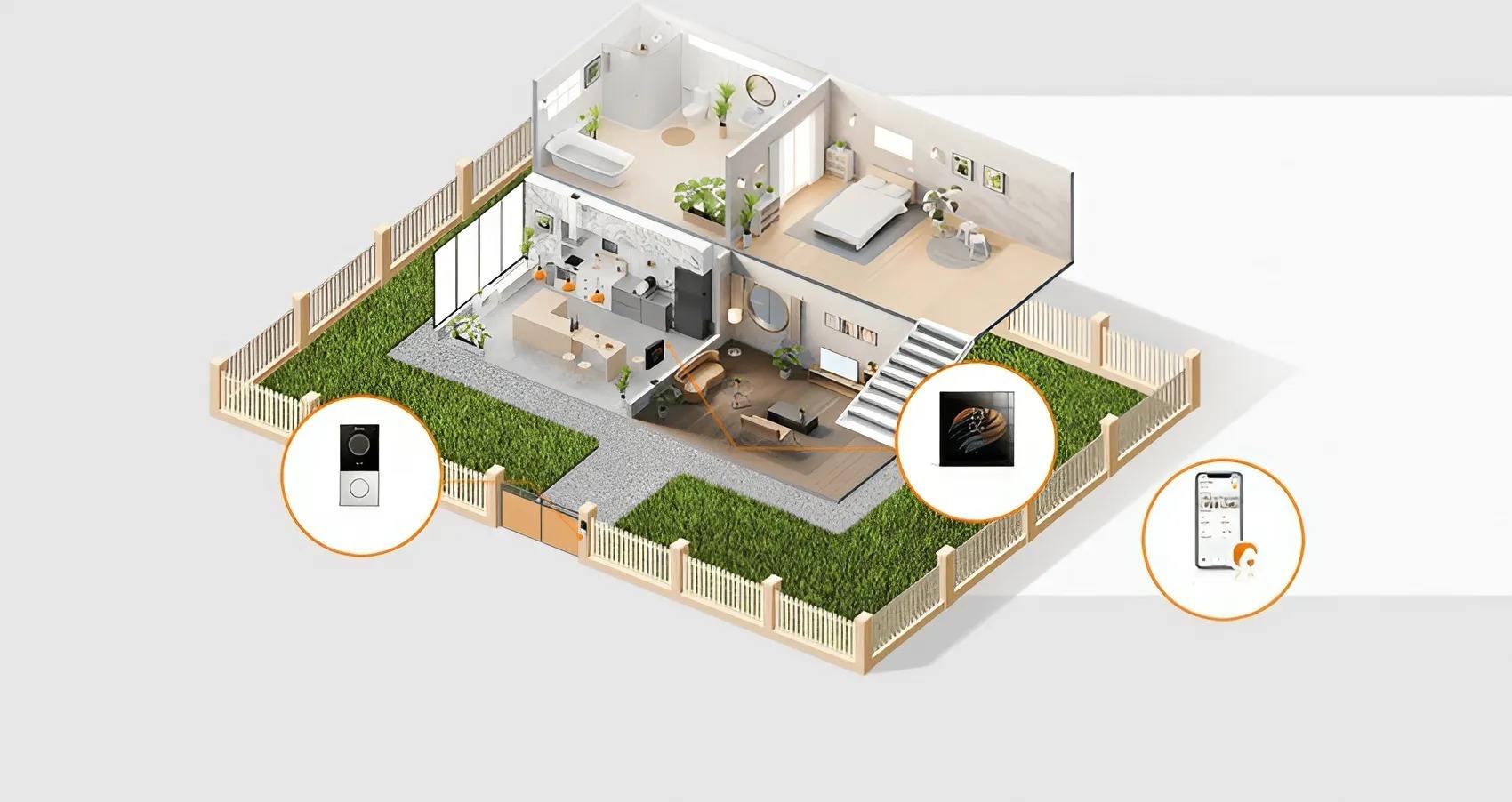 Thiết kế nhà thông minh biệt thự điều khiển thiết bị qua app và cảm biến